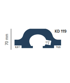 Taklist indirekt ljus KD119